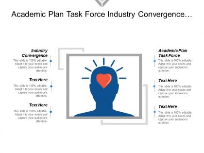 Academic plan task force industry convergence internet access