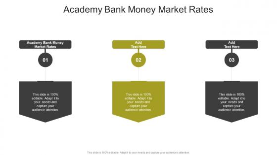 Academy Bank Money Market Rates In Powerpoint And Google Slides Cpb