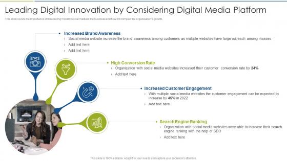 Accelerate Digital Journey Now Leading Digital Innovation By Considering Digital Media Platform