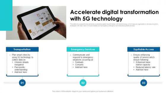 Accelerate Digital Transformation With 5G Technology