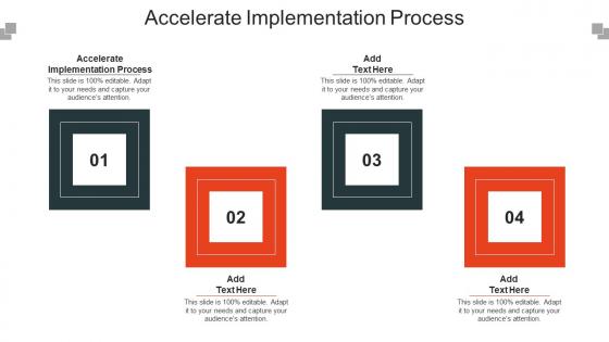 Accelerate Implementation Process Ppt Powerpoint Presentation File Structure Cpb