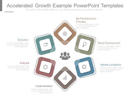 Accelerated growth example powerpoint templates