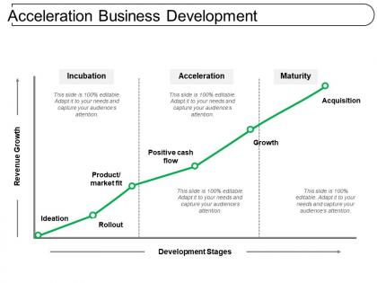 Acceleration business development ppt icon