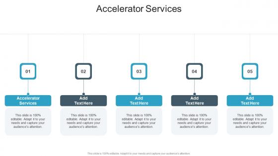 Accelerator Services In Powerpoint And Google Slides cpb
