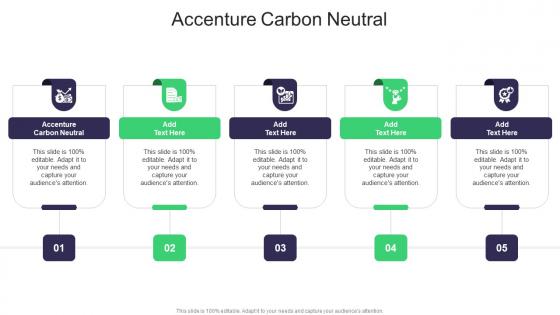 Accenture Carbon Neutral In Powerpoint And Google Slides Cpb