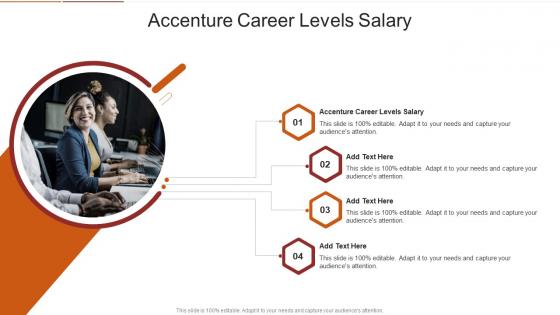 Accenture Career Levels Salary In Powerpoint And Google Slides Cpb
