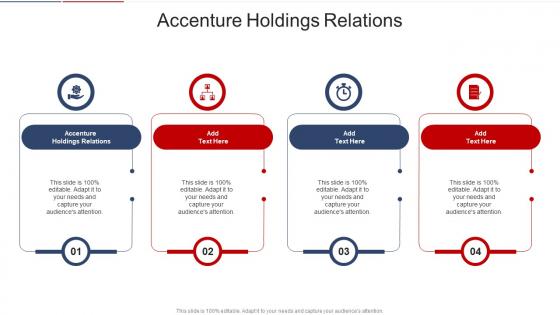 Accenture Holdings Relations In Powerpoint And Google Slides Cpb