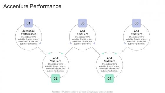 Accenture Performance In Powerpoint And Google Slides Cpb