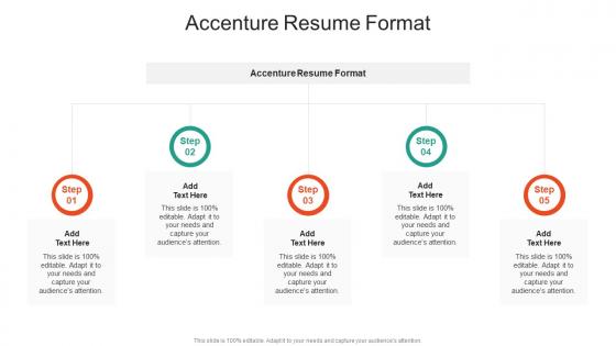 Accenture Resume Format In Powerpoint And Google Slides Cpb