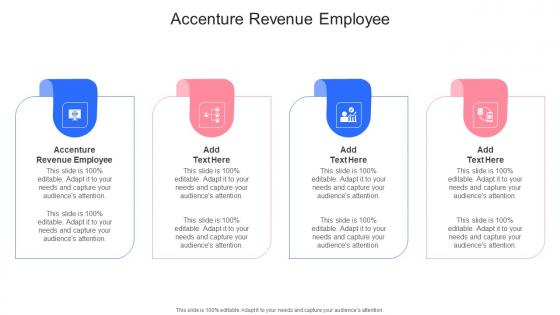 Accenture Revenue Employee In Powerpoint And Google Slides Cpb