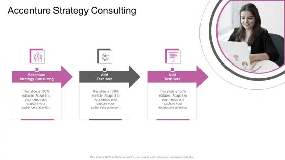 Accenture Strategy Consulting About Future In Powerpoint And Google Slides Cpb
