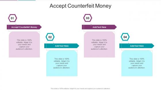 Accept Counterfeit Money In Powerpoint And Google Slides Cpb