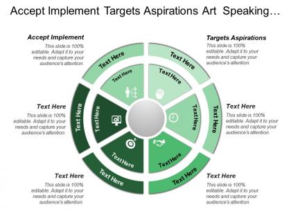 Accept implement targets aspirations art speaking get feedback