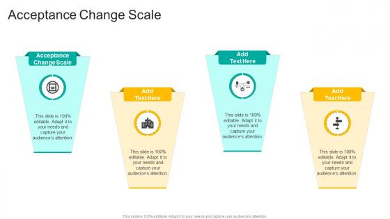 Acceptance Change Scale In Powerpoint And Google Slides Cpb