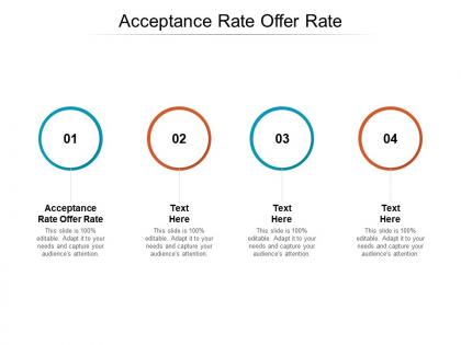 Acceptance rate offer rate ppt powerpoint presentation model graphics template cpb