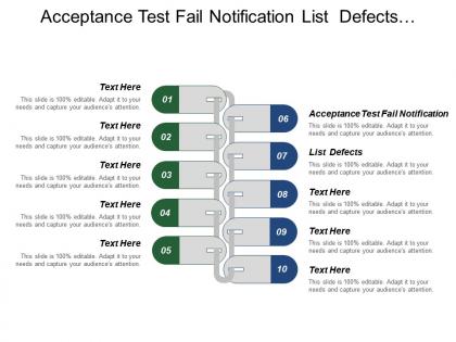 Acceptance test fail notification list defects information design