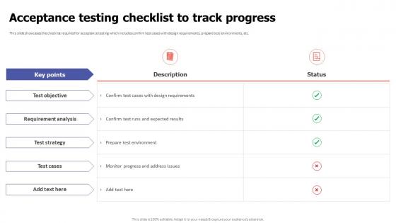 Acceptance Testing Checklist To Track Progress Ppt Summary Visual Aids