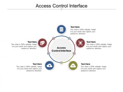 Access control interface ppt powerpoint presentation summary example file cpb
