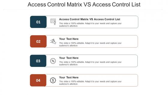 Access control matrix vs access control list ppt powerpoint presentation gallery example cpb