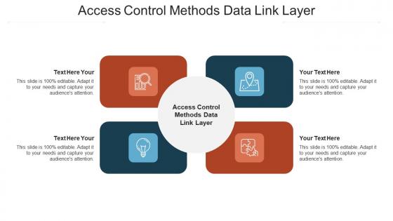 Access control methods data link layer ppt powerpoint presentation show cpb