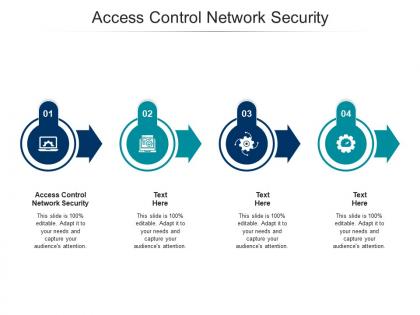 Access control network security ppt powerpoint presentation ideas slide download cpb