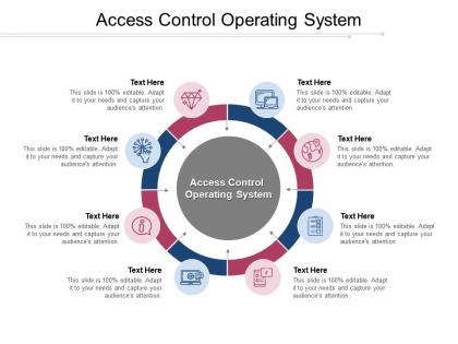Access control operating system ppt powerpoint presentation pictures slide download cpb