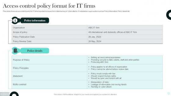 Access Control Policy Format For IT Firms