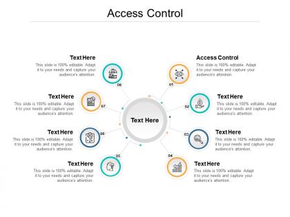 Access control ppt powerpoint presentation file example file cpb