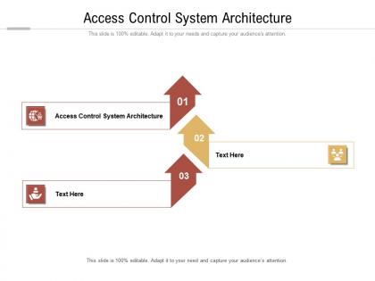 Access control system architecture ppt powerpoint presentation model design ideas cpb