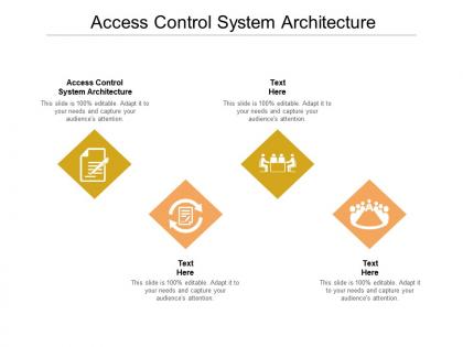 Access control system architecture ppt powerpoint presentation outline tips cpb