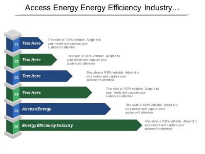 Access energy energy efficiency industry sustainable cities smart grinds
