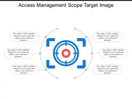 Access management scope target image