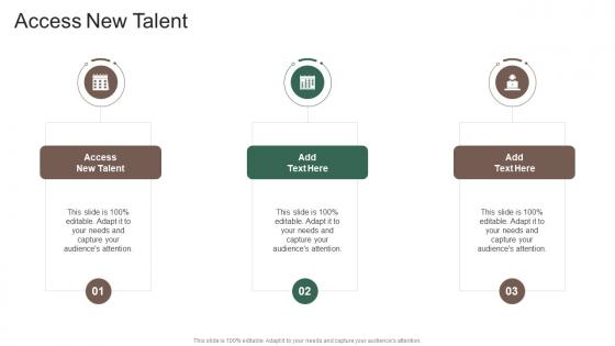 Access New Talent In Powerpoint And Google Slides Cpb
