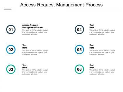 Access request management process ppt powerpoint presentation slides maker cpb