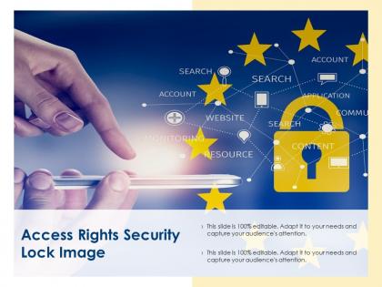 Access rights security lock image