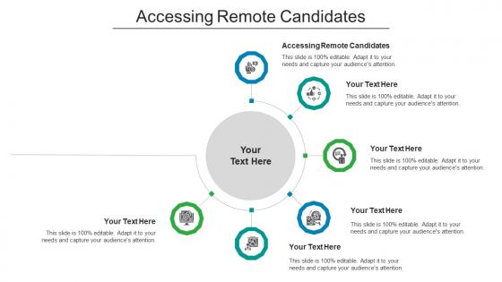Accessing Remote Candidates Ppt Powerpoint Presentation Model Maker Cpb