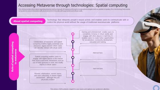 Accessing Technologies Computing Decoding Digital Reality Of Physical World With Megaverse AI SS V