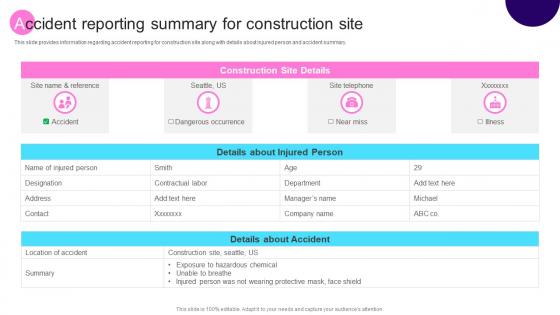Accident Reporting Summary For Construction Site Transforming Architecture Playbook