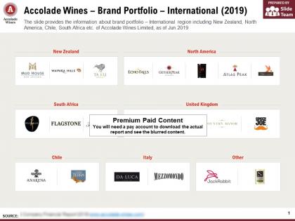 Accolade wines brand portfolio international 2019