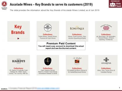 Accolade wines key brands to serve its customers 2019