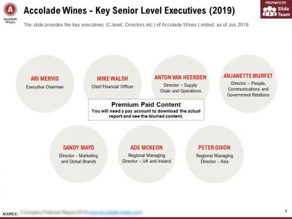 Accolade wines key senior level executives 2019