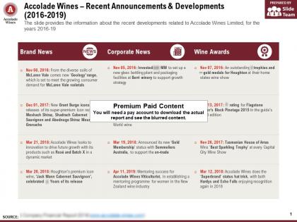 Accolade wines recent announcements and developments 2016-2019