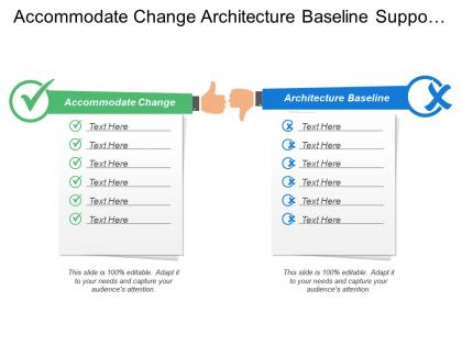 Accommodate change architecture baseline support application skills workforce