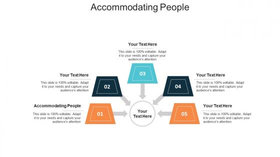Accommodating people ppt powerpoint presentation slides deck cpb