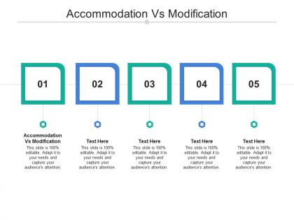 Accommodation vs modification ppt powerpoint presentation portfolio clipart cpb