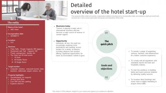 Accomodation Industry Business Plan Detailed Overview Of The Hotel Start Up BP SS