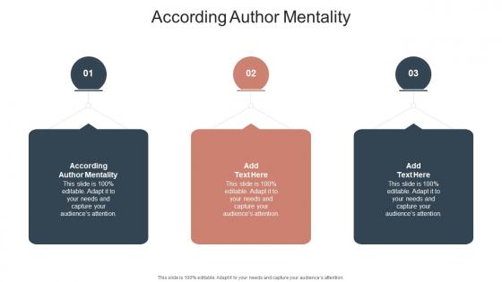 According Author Mentality In Powerpoint And Google Slides Cpb