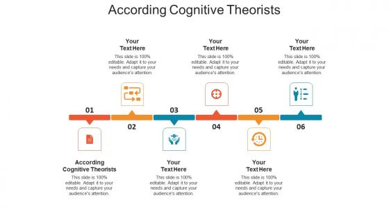 According cognitive theorists ppt powerpoint presentation pictures gallery cpb