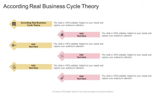According Real Business Cycle Theory In Powerpoint And Google Slides Cpb