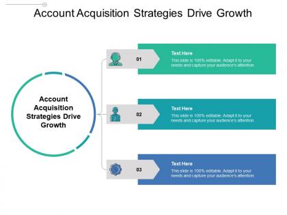 Account acquisition strategies drive growth ppt powerpoint gallery ideas cpb